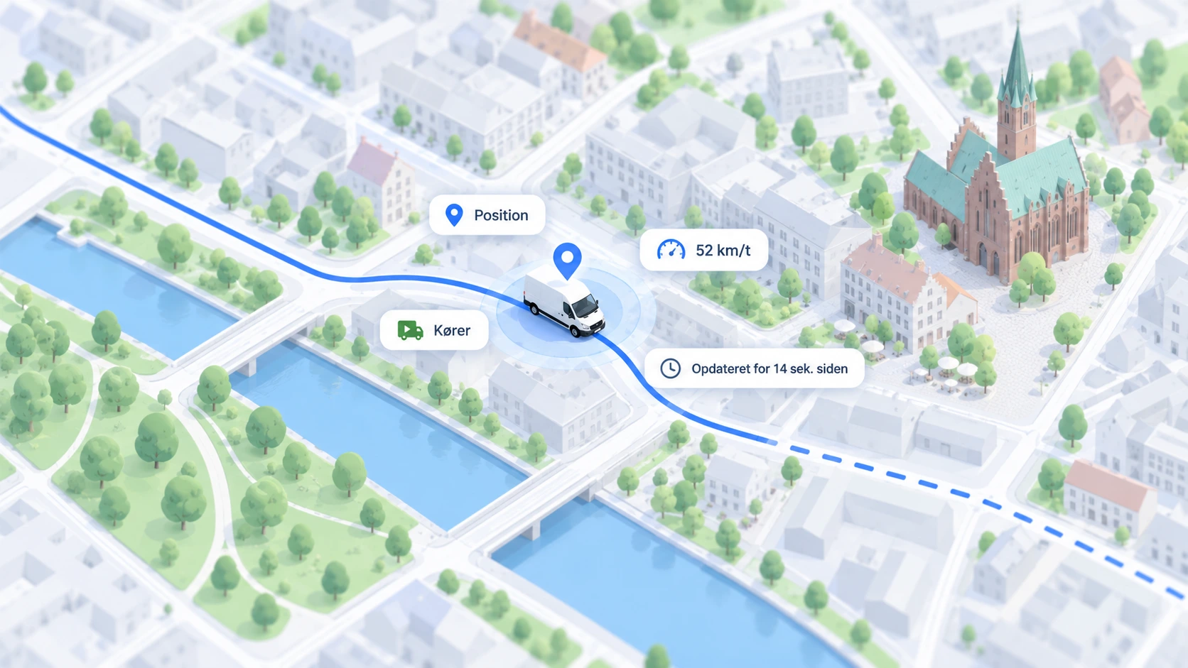 K&oslash;ret&oslash;jsstatus med position, hastighed og seneste opdatering i GPS-platformen
