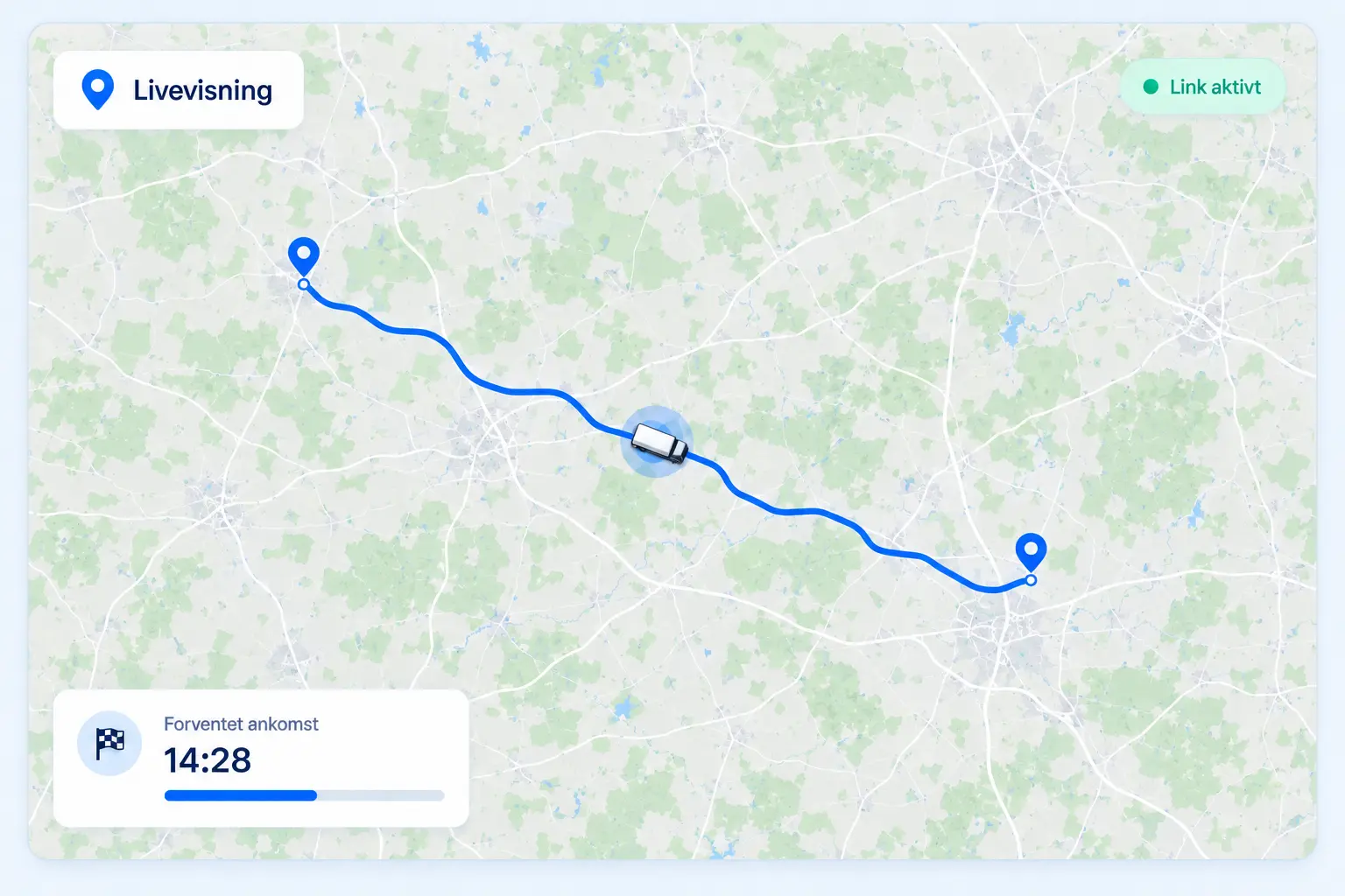 GPS delingslink med livevisning af en transport og forventet ankomsttid