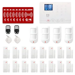 GSM privatalarm pakke 300m2