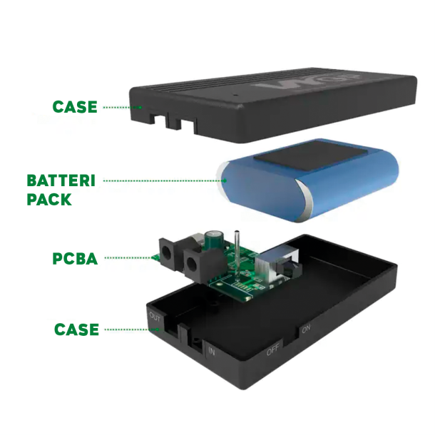 12V Mini UPS - 2000mAh 