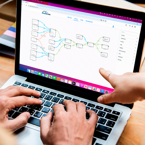 GSM KWh m�ler 2 kanals (5G NB-IoT)
