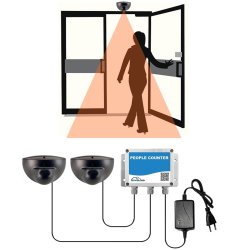 GSM persontller m/2 stk MW sensor (5G NB-IoT)