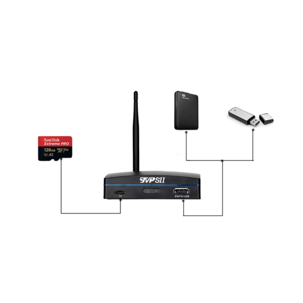 Mini NVR optagerboks 16ch