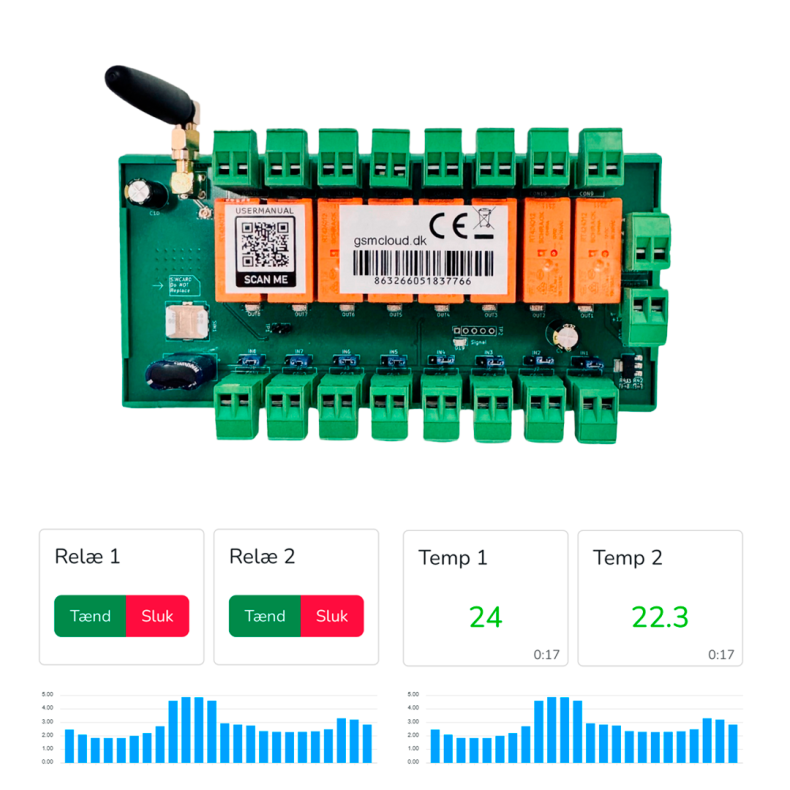 NB-IoT Smart modul 8IN/8OUT (DIN)
