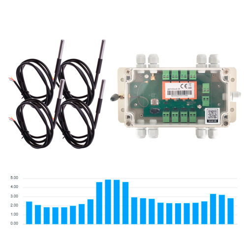 GSM logger m/4 temperaturflere (-30 til +70C)