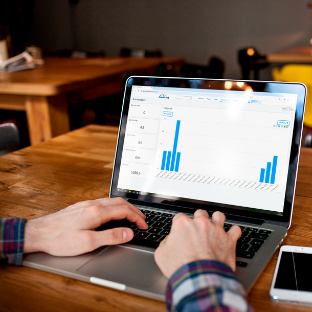 GSM persontller m/1 stk MW sensor (5G NB-IoT)