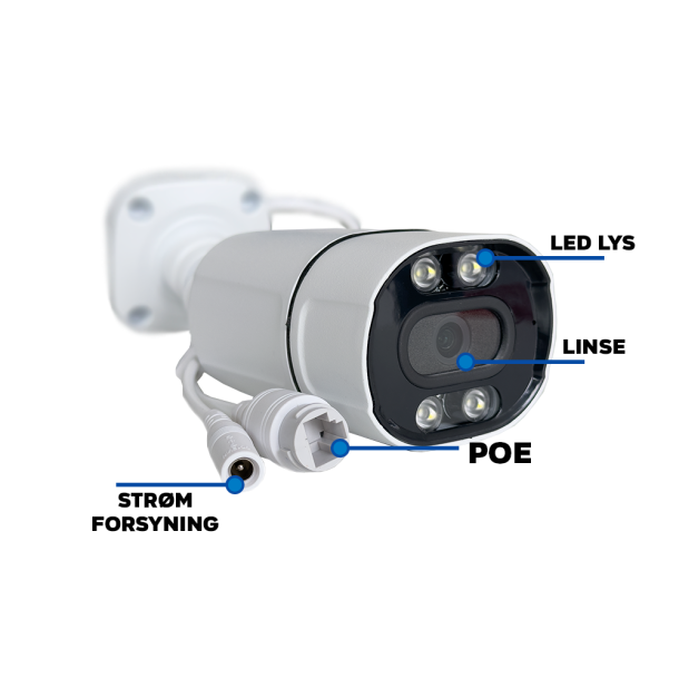 Overvgningspakke POE 8ch m/8 bullet kamera hvid
