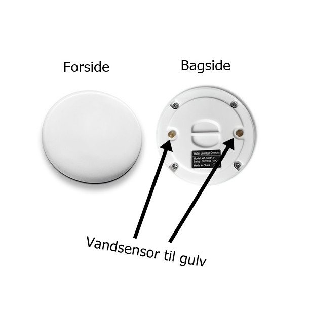 Trdls vandsensor til Simpal T420v2