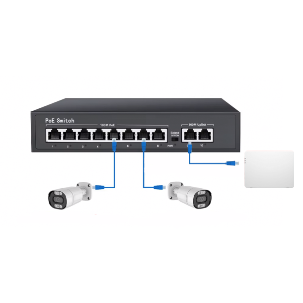 Switch 8x10/100Mbps (POE+) + 2x10/100Mbps