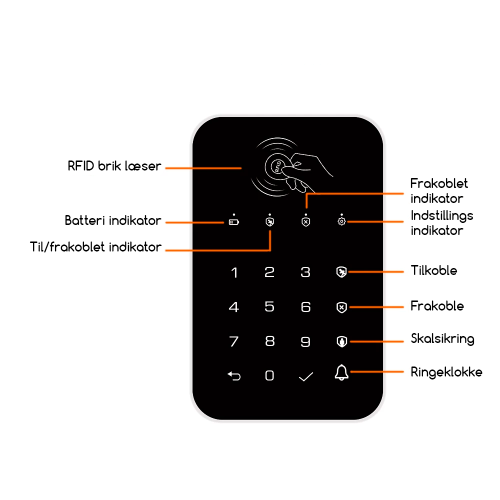 Tastatur sort - Batteridrevet