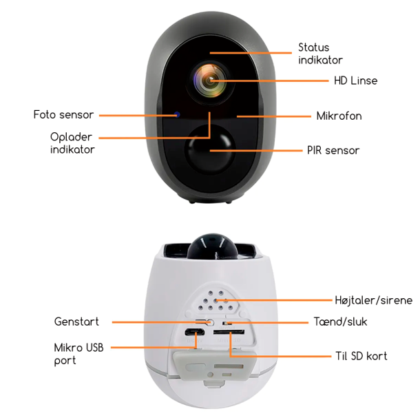 WiFi Batteridrevet Kamera 2MP hvid