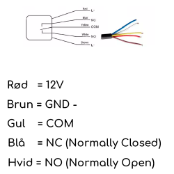 Vandsensor til gulv m/rel og 2m kabel