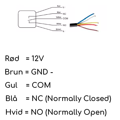Vandsensor til gulv m/rel� og 2m kabel