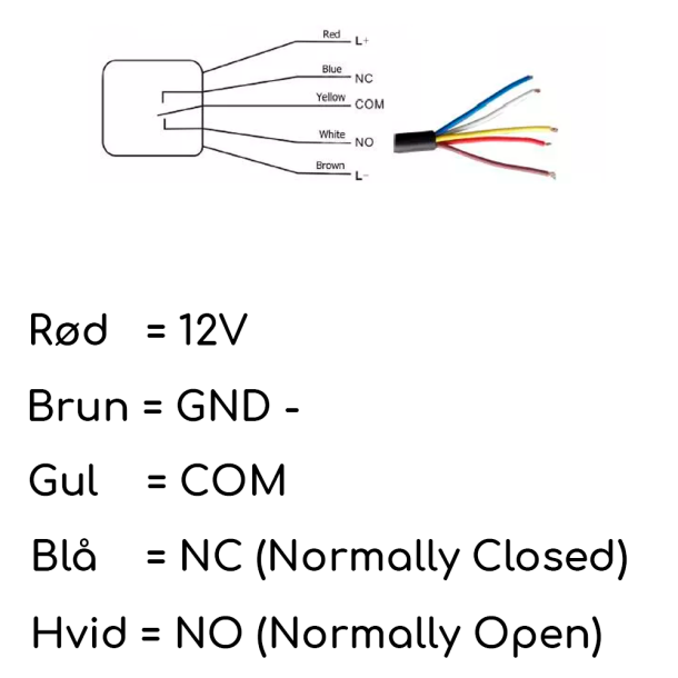 Vandsensor til gulv m/rel og 2m kabel