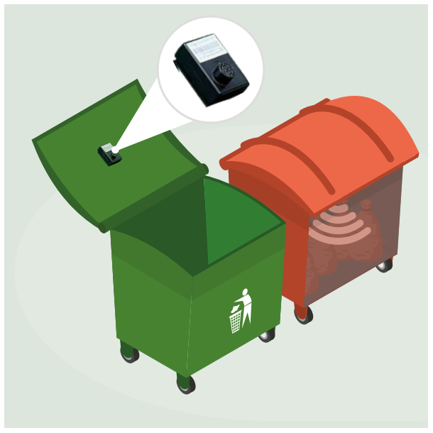 Container sensor m/batteri (5G NB-IoT)