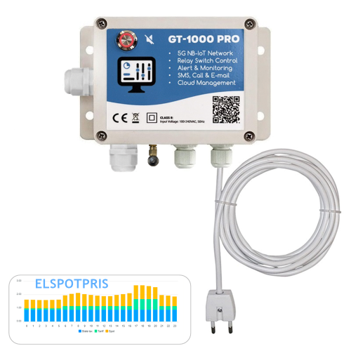 GSM Elspotprismodul GT1000PRO v.1 230V (IP65)