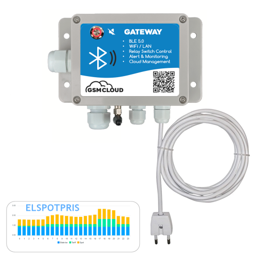 Wi-Fi Elspotprismodul 230V (IP65)