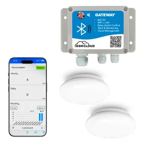 IIoT gateway med to persont�llersensorer og telefon der viser persont�ller-app