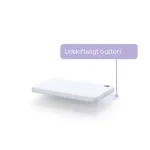 Bluetooth iBeacon mini set fra undersiden med udskifteligt batteri