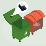 Illustration af sensor monteret i l�get p� en affaldscontainer