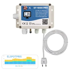 GT-1000 Pro elspotprismodul med rel�styring, kabel og stik