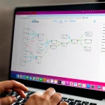 Programmering af flowstyring i GSM Cloud p� en b�rbar computer