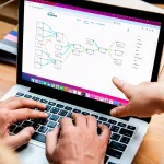 Person programmerer flow i GSM Cloud p� b�rbar computer