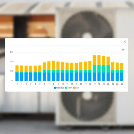 Elspotpris-graf i GSM Cloud-app med varmepumpe i baggrunden
