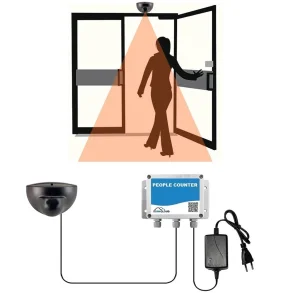 Illustration af persont�ller monteret over d�r med sensor og GSM-boks til ops�tning