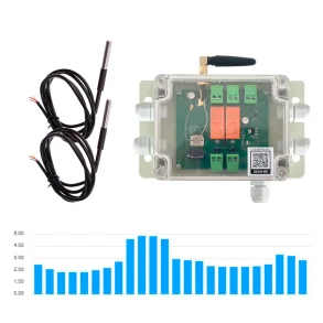 NB-IoT temperaturlogger med to temperaturf�lere og graf over temperaturdata
