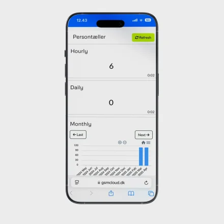Sk�rmbillede af GSMCloud-app der viser persont�ller-data p� mobiltelefon