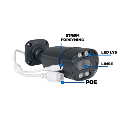 PoE bullet-kamera med markering af str�mforsyning, LED-lys, linse og PoE-tilslutning