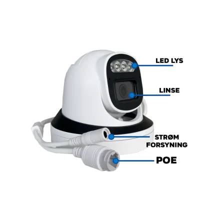 PoE turret-kamera med markering af LED-lys, linse, str�mforsyning og POE-tilslutning