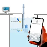 Illustration af h�jvandsalarm i kloakbr�nd med SMS-varsling til mobil