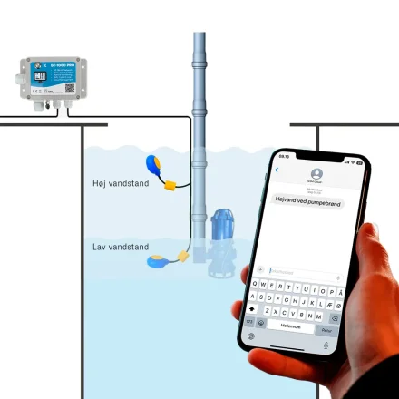 Illustration af h�jvandsalarm i kloakbr�nd med SMS-varsling til mobil