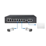 PoE switch tilsluttet to overv�gningskameraer og en netv�rksoptager