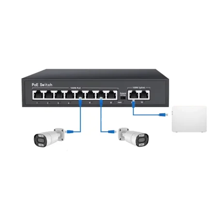 PoE switch tilsluttet to overv�gningskameraer og en netv�rksoptager
