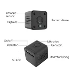 Mini WiFi-kamera med oversigt over infrar�d sensor, mikrofon, SD-kort og str�mstik