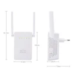 WiFi repeater med to antenner set fra siden med m�l